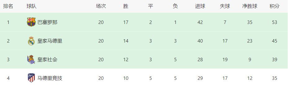 心灵上的创伤