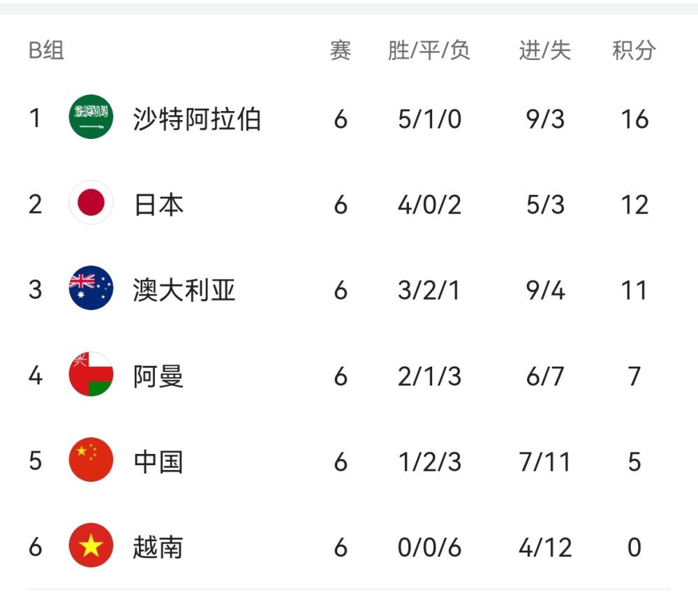 都市激情亚洲色图