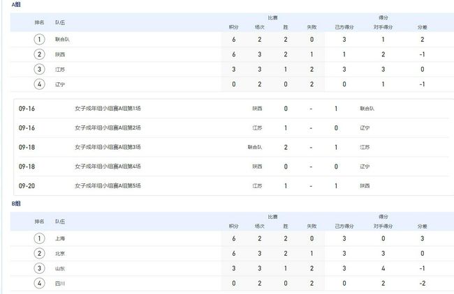 加勒比久久综合