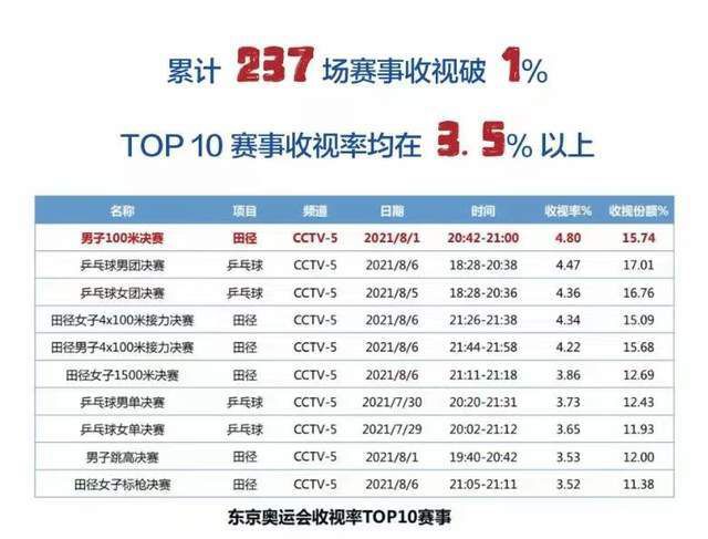 四虎直播